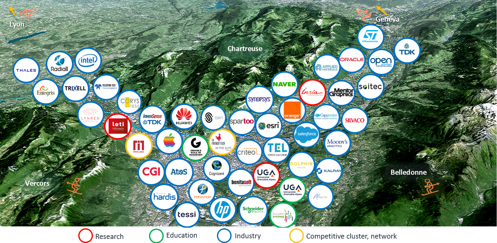 MAJOR INDUSTRIES